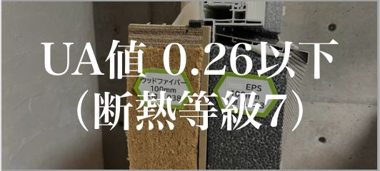 世界基準の高い断熱性